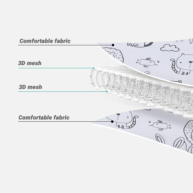 support de tête de siège de voiture pour bébé, ceinture de fixation de poussette pour enfants, parc réglable pour garçon et fille, positionneur de sommeil, oreillers de sécurité pour bébé