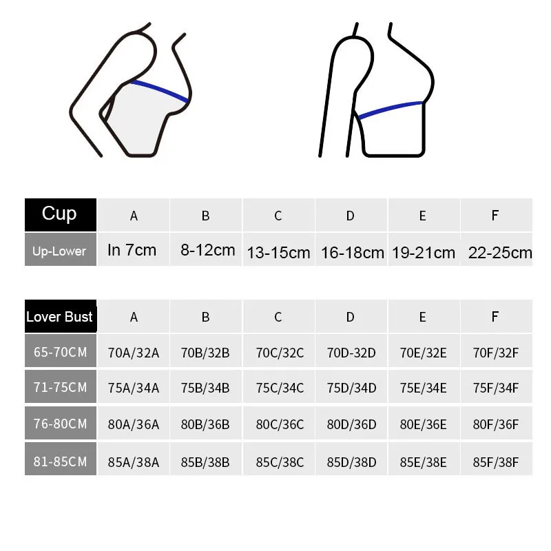 m 5xl pour 40 120kg grande taille femmes soutien gorge ensembles culottes dodues filles femmes grande poitrine petit anti affaissement sans fil surdimensionné soutiens gorge