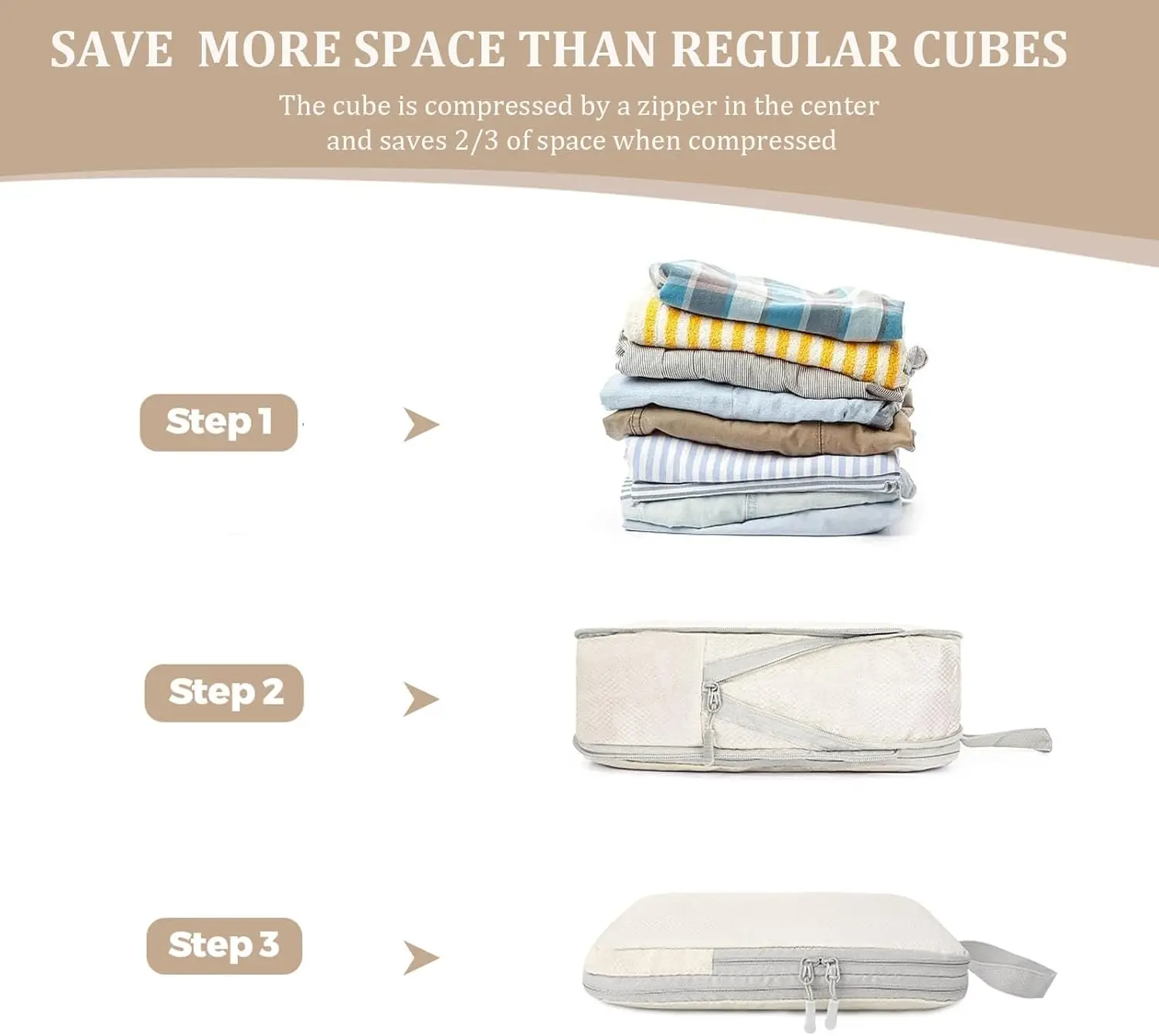 4 ensembles de cubes d'emballage à compression extensibles pour valise, ensemble de sacs de rangement de bagages peu encombrants, essentiels de voyage légers