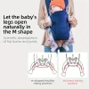 Écharpe bébé electrolux polyvalente pour toutes les saisons, portée avant et arrière, multifonctionnelle, initiée, quatre