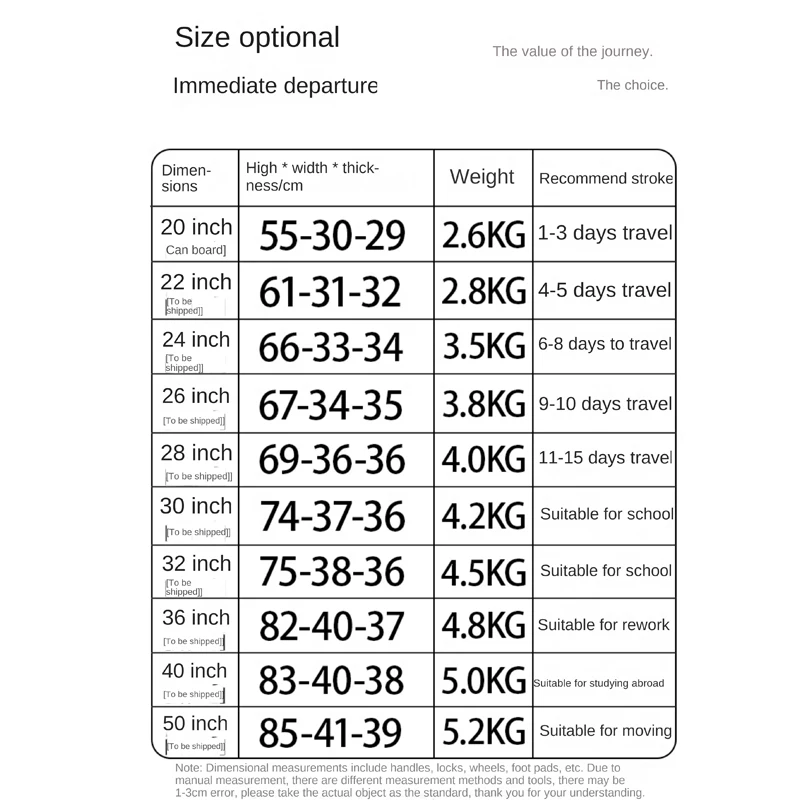 valise de grande taille avec porte bagages de frein à cinq roues, valise de voyage en matériau pc de 28 pouces, serrure tsa 32/36/50 pouces