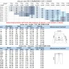 costume 6xl (blazer + pantalon), mode business décontracté, coupe cintrée pour homme de mariage, couleur unie, costume formel pour entretien professionnel complet