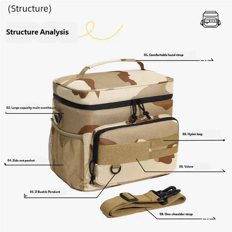 sac à dos isotherme de grande capacité en tissu oxford, 1 pièce, sac de bière de voyage en plein air, sac de glace étanche doublé de peva