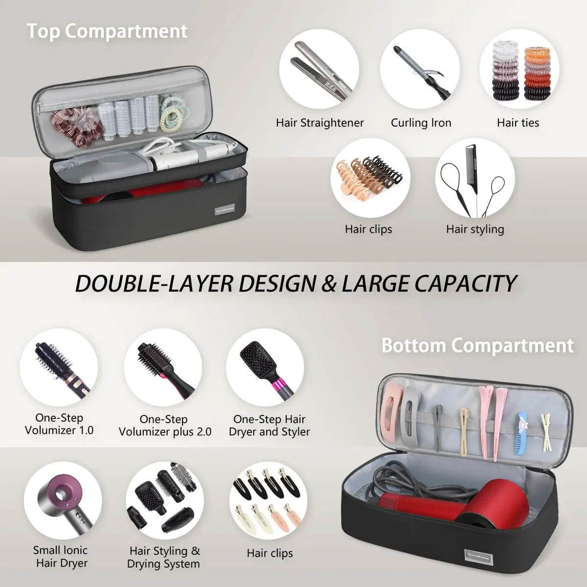 étui pour sèche-cheveux, sac de rangement portable pour outils de coiffure, boîte organisatrice double couche pour fer à boucler, pince et brosse, étui de transport