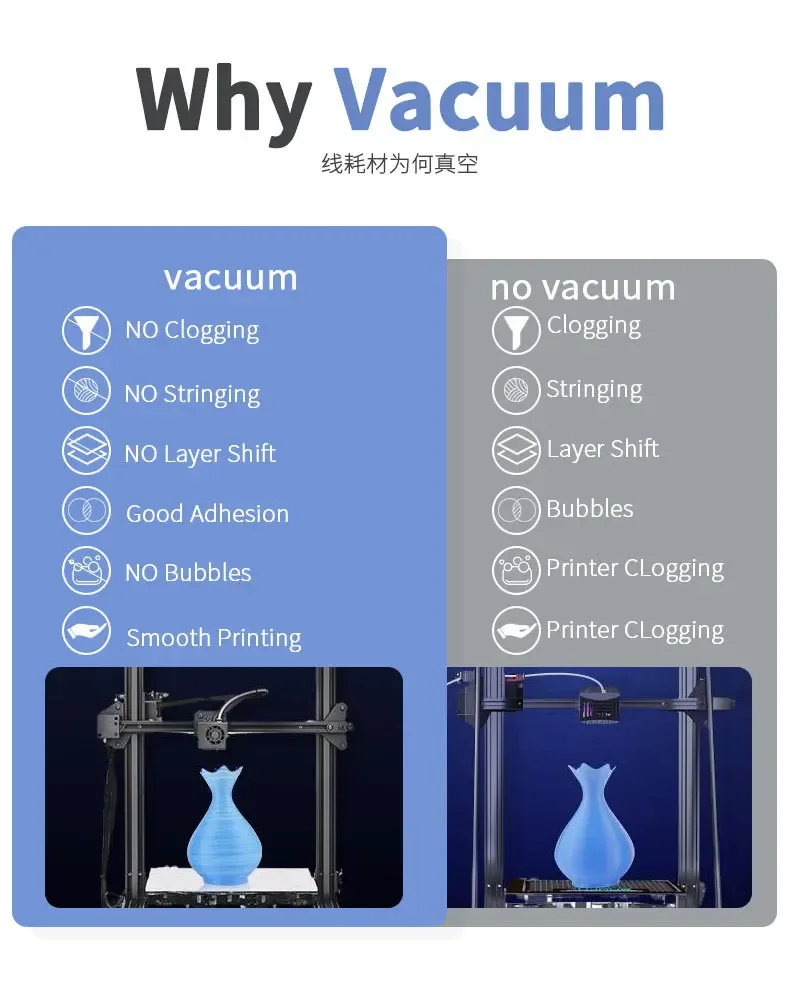 sac de rangement sous vide pour filament d'imprimante 3d, pa pe, épaissi, noir, résistant à la lumière, résistant à l'humidité, réutilisable, hermétique