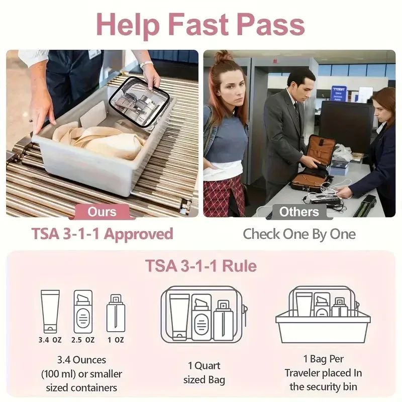 sac fourre-tout transparent à fermeture éclair – étui de transport transparent polyvalent pour articles de toilette, maquillage, électronique. idéal pour les voyages, la salle de sport, l'aéroport.