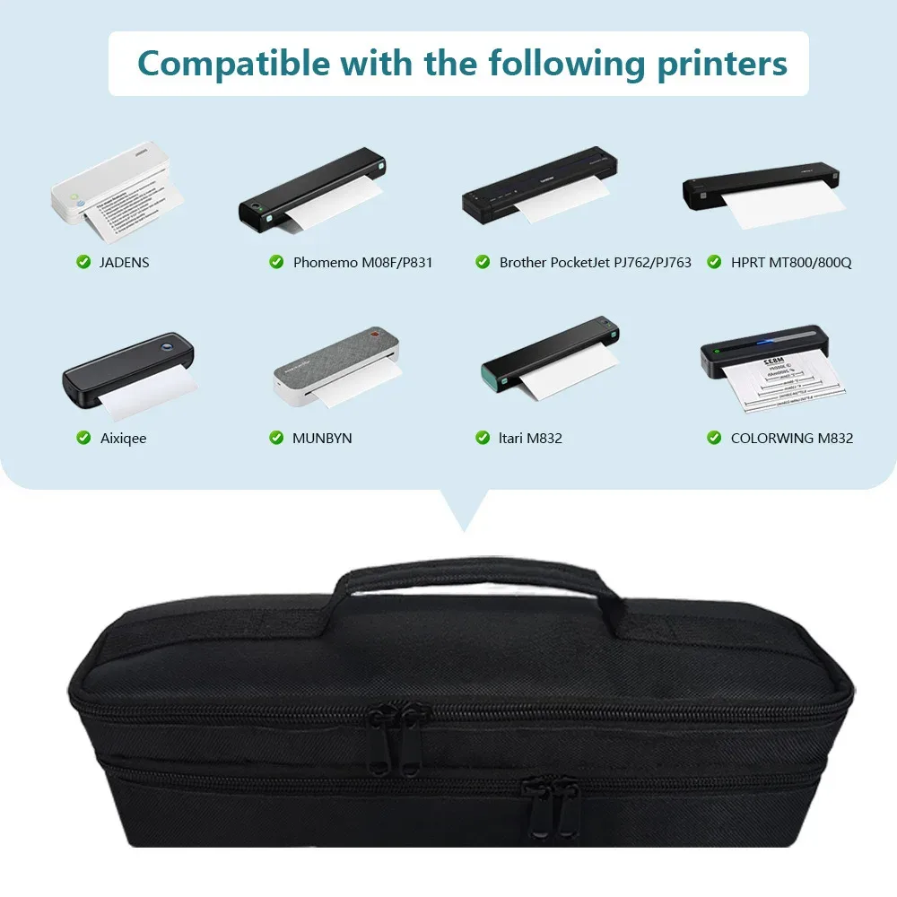 étui de rangement pour imprimante compatible avec phomemo m08f, itari m832, jadens, aixiqee, munbyn et la plupart des imprimantes, double couche