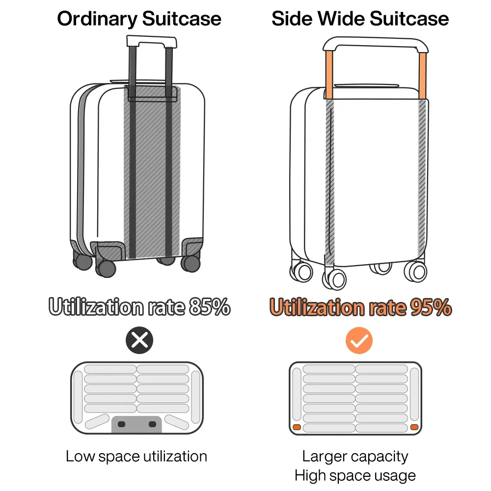 mixi bagage à main extensible léger grande capacité poignée large pc valises de voyage roues à roulettes serrure tsa 20 24 pouces