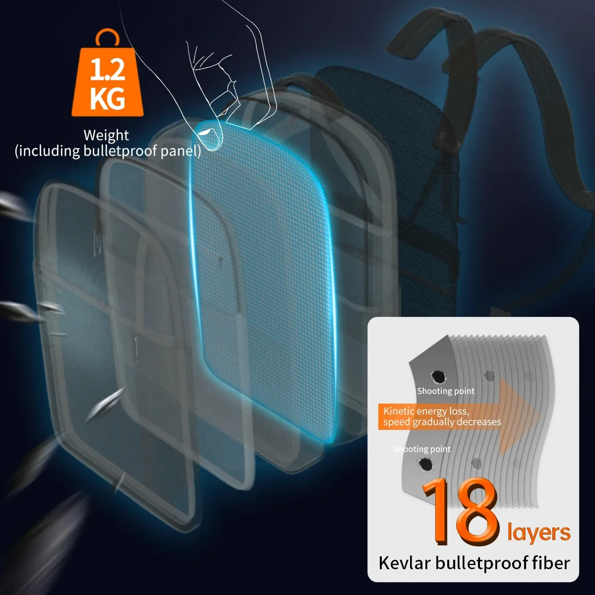 tig10u-sac à dos pare-balles pour homme, niveau ii, autonome, panneau balistique, protection, voyage, grande capacité
