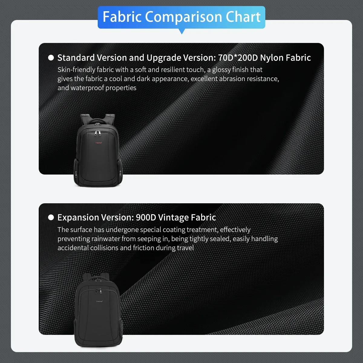 tigernu hommes sacs à dos sacs à dos à compression sous vide 14 15.6 17.3 ''sac à dos pour ordinateur portable pour hommes sac à dos scolaire sacs à dos de voyage pour hommes