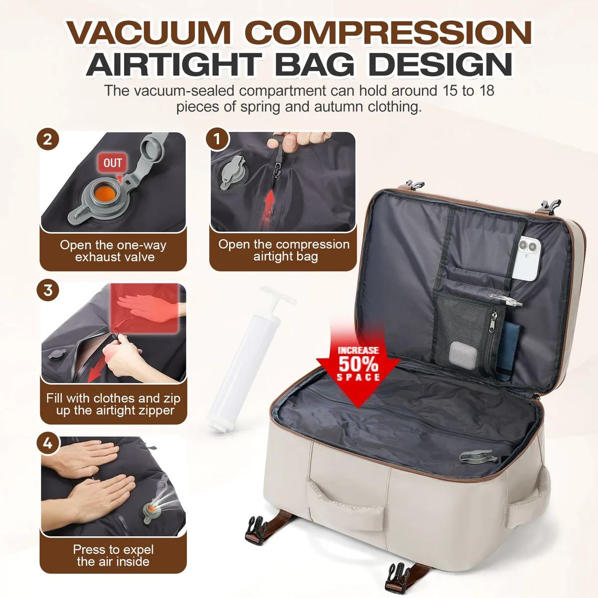 Sac à dos de voyage pour femmes, sac à dos sous vide avec pompe manuelle, bagage à main Ryanair 40x30x20, sacs pour hommes, grand sac de travail pour ordinateur portable