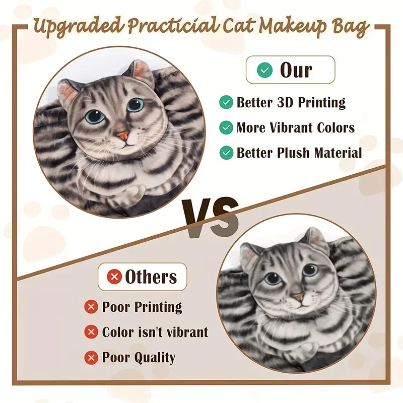 sac de rangement cosmétique en forme de chat, pochette de rangement de maquillage/soin de la peau de taille de voyage mignonne avec fermeture à cordon, sac cadeau pour les amoureux des chats