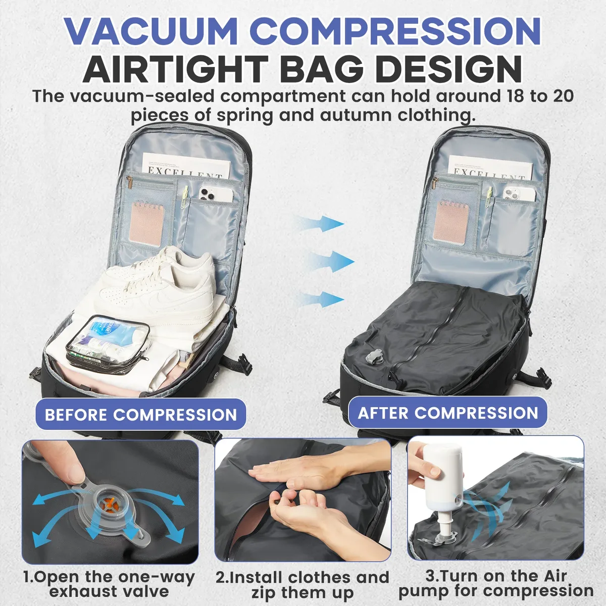 sac à dos de voyage à compression sous vide – sac de randonnée pliable de grande capacité, sac léger pour ordinateur portable, sac à dos essentiel de voyage en plein air