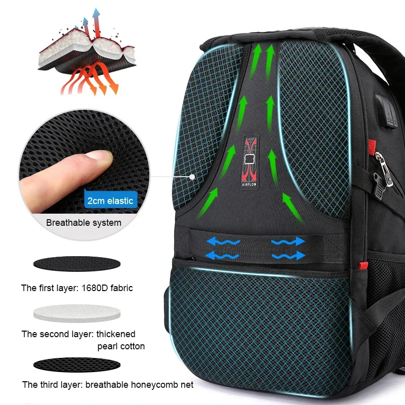 Sac à dos étanche pour hommes, sac à dos pour ordinateur portable 17/20 pouces, sac de voyage scolaire, sac d'affaires de grande capacité de style suisse, Mochila pour hommes
