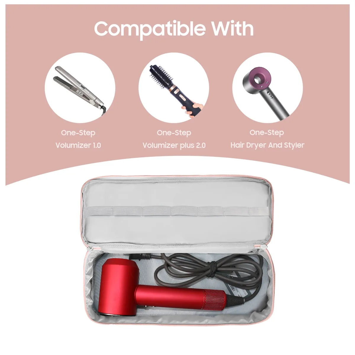 sac à main portable pour sèche-cheveux, mallette de voyage, sac de rangement multifonction pour maquillage cosmétique, support organisateur de produits de toilette pour femmes