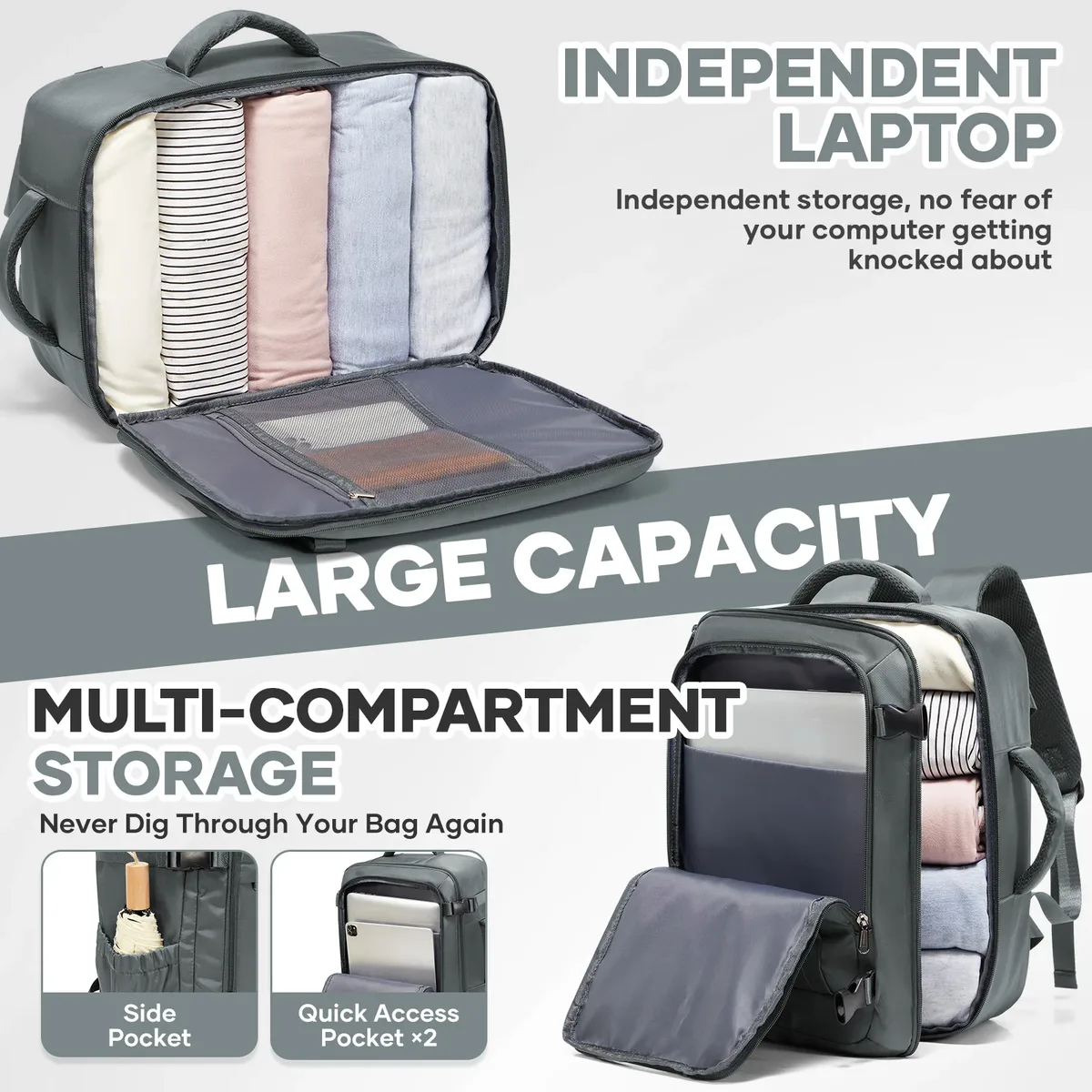 ryanair sacs de cabine 40x30x20 sac à dos de voyage sous le siège, sac de mouche de cabine, sac à dos extérieur stockage de rentrée scolaire sac à dos pour ordinateur portable