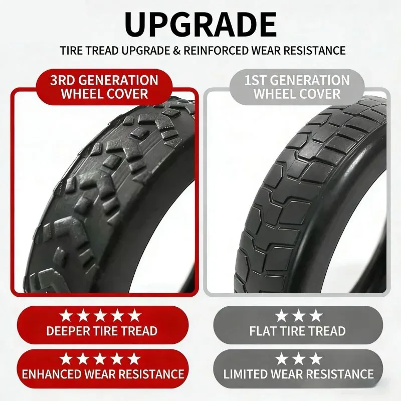 roues universelles pour valises, 8 pièces, roulettes en silicone résistantes à l'usure, pour valises 