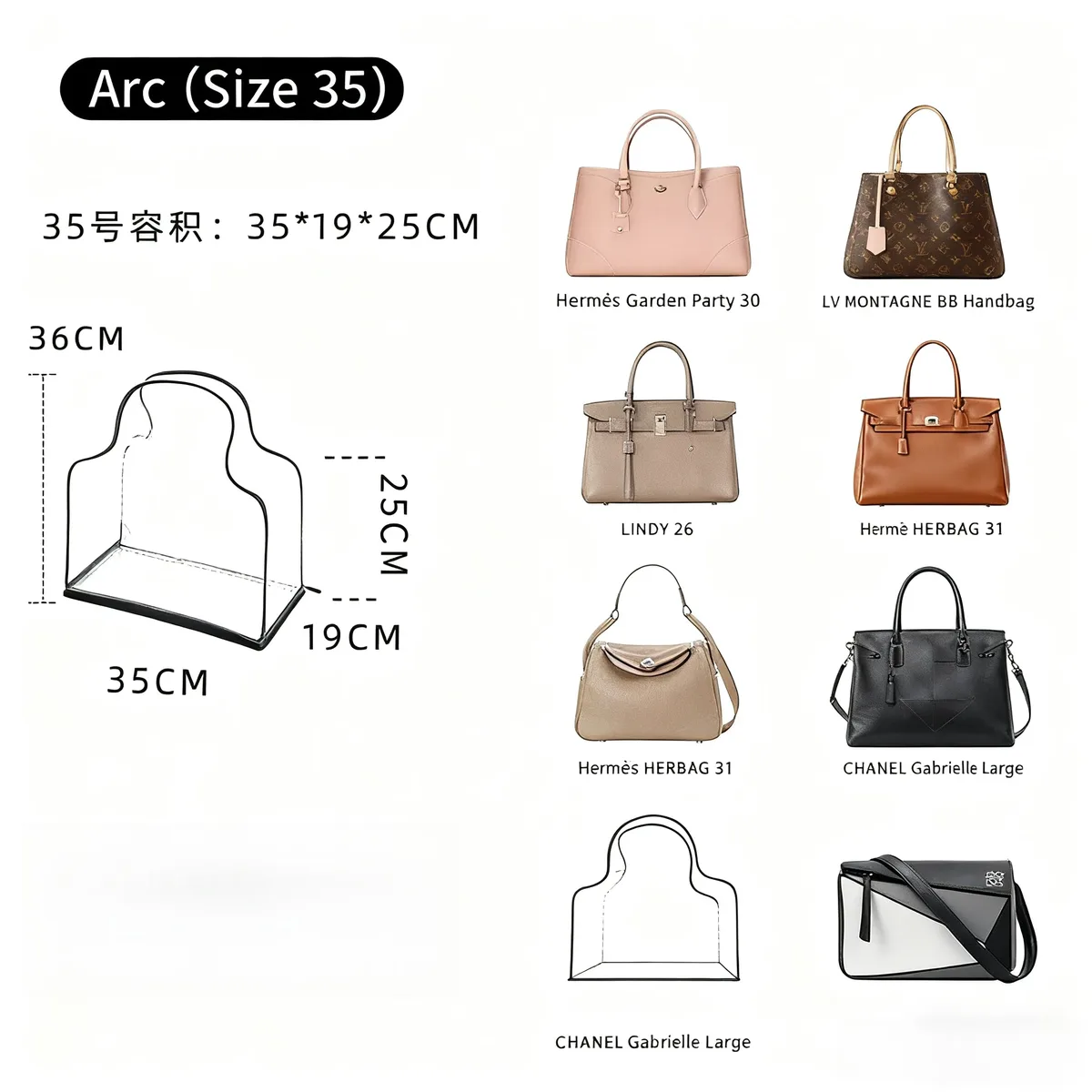 housse de rangement transparente, résistante à l'humidité, sans poussière, pour sacs à main de luxe, organisateur de sac à main premium avec fermeture éclair, sac peu encombrant