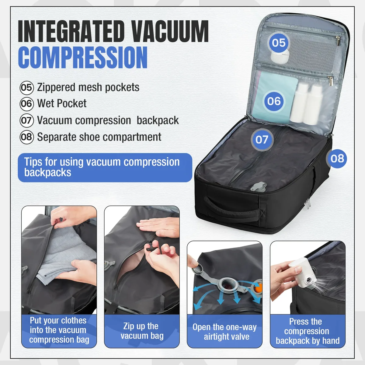sac à dos de compression sous vide ryanair 40x30x20, bagage à main, sac de voyage, sac de cabine, sac pour ordinateur portable, sac de travail, sac d'école pour hommes et femmes