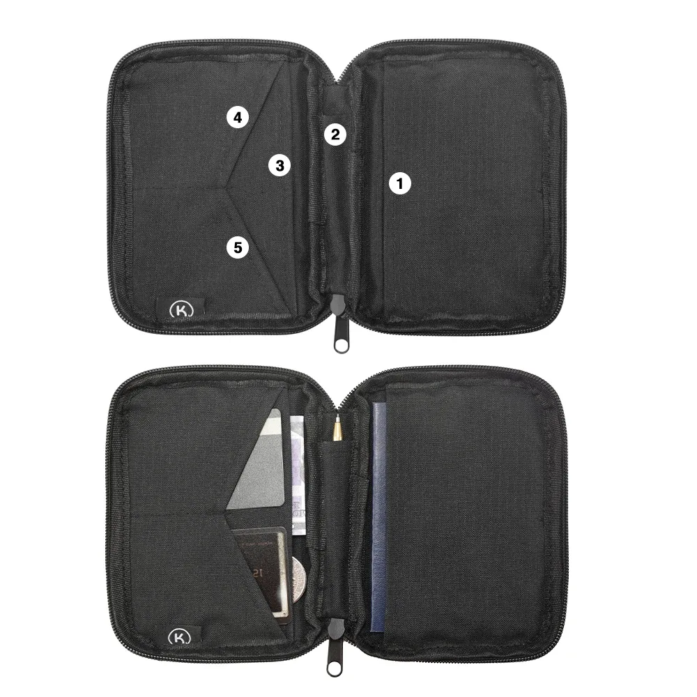 pochette pour passeport, portefeuille de voyage avec blocage rfid – étui organisateur de documents haut de gamme pour hommes et femmes – peut contenir des passeports, des cartes