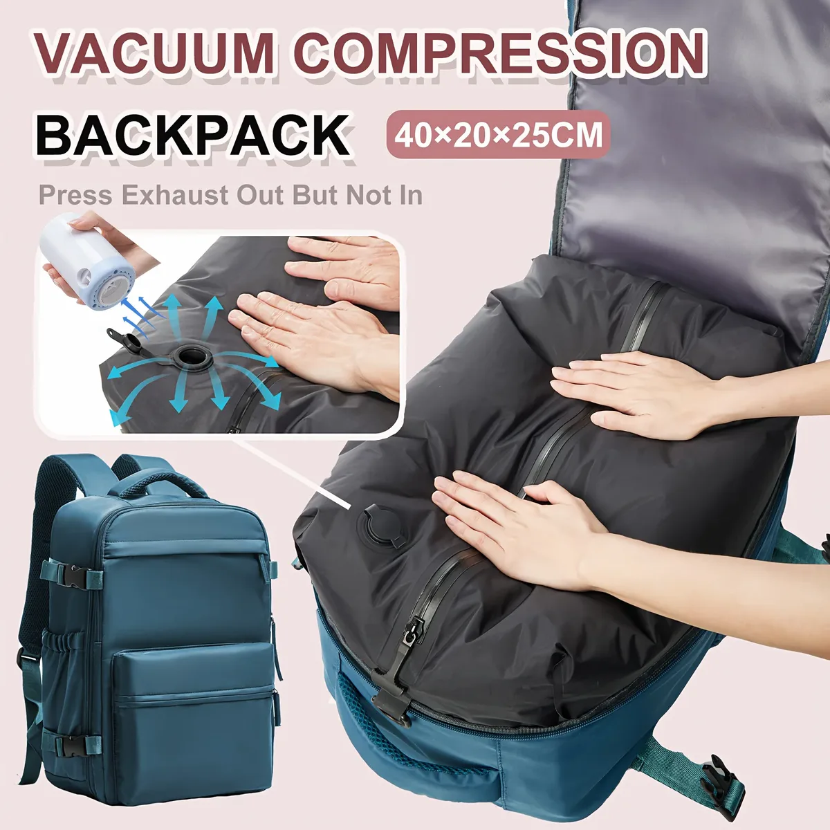 Sac de cabine Ryanair 40x30x20, sac à dos de compression sous vide pour homme, bagage à main, sac à dos pour ordinateur portable, sac de rangement sous vide pour vêtements 42x29x15