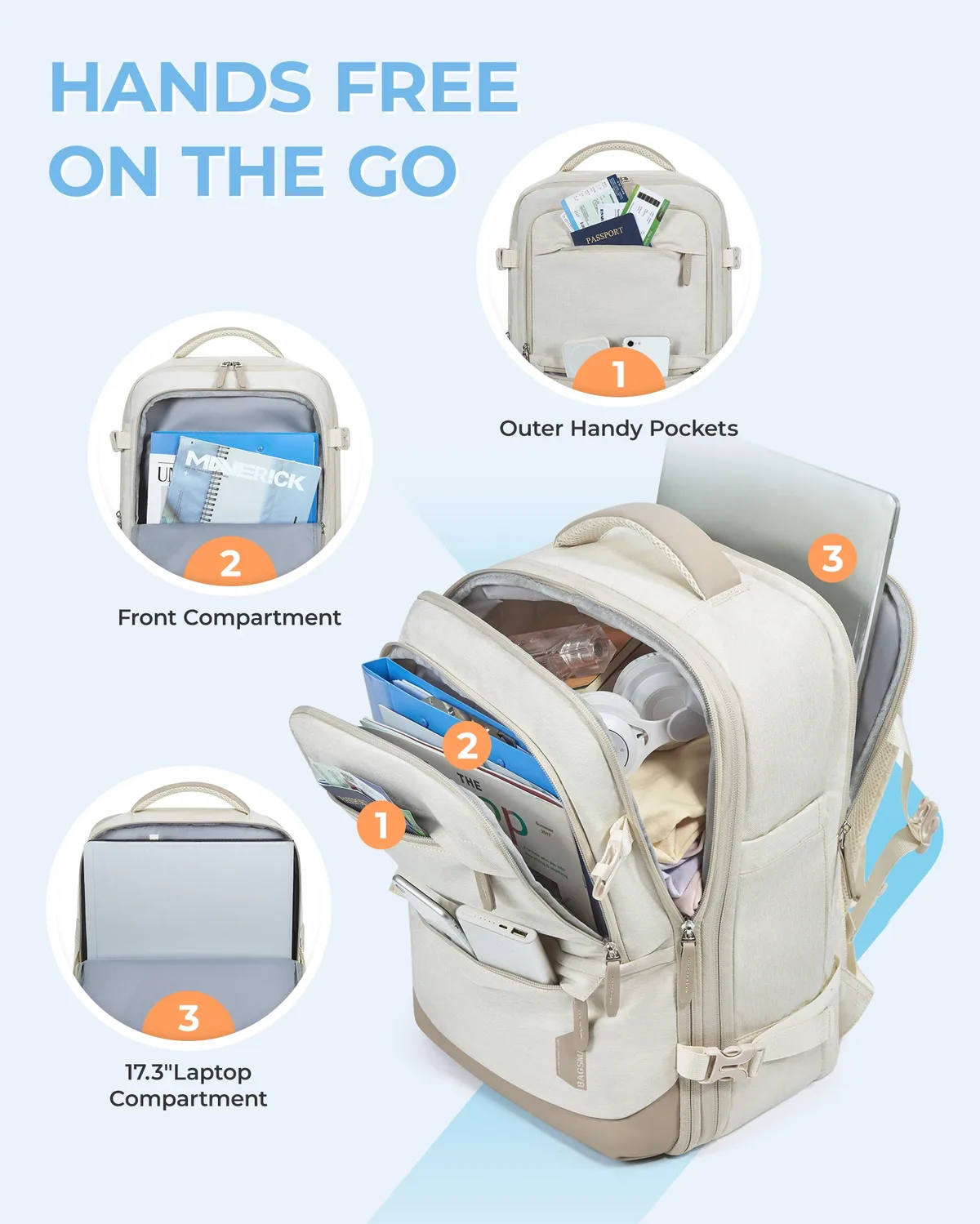 bagsmart-sac à dos pour ordinateur portable 17 en effet, cabine de voyage, sac à dos de transport extensible de 40l avec sac à chaussures, sac à dos féminin étanche, 4 pièces