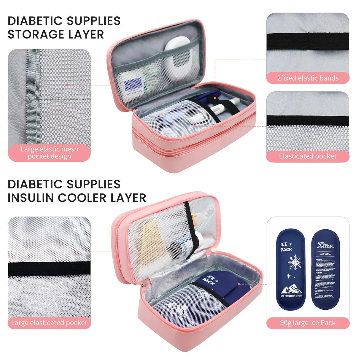 organisateur de voyage rose pâle pour fournitures diabétiques pour femmes, sac de rangement portable pour insuline, sac uniquement