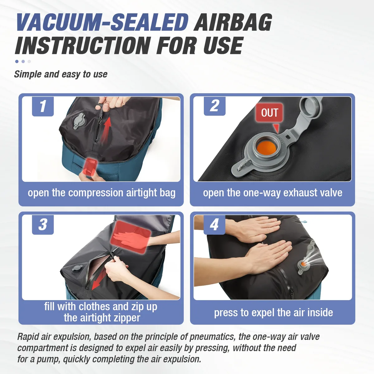 ryanair airlines sac de cabine sous siège 40x30x20 sac polochon de voyage bagage à main sac de voyage pour femmes hommes, sac à dos sous vide