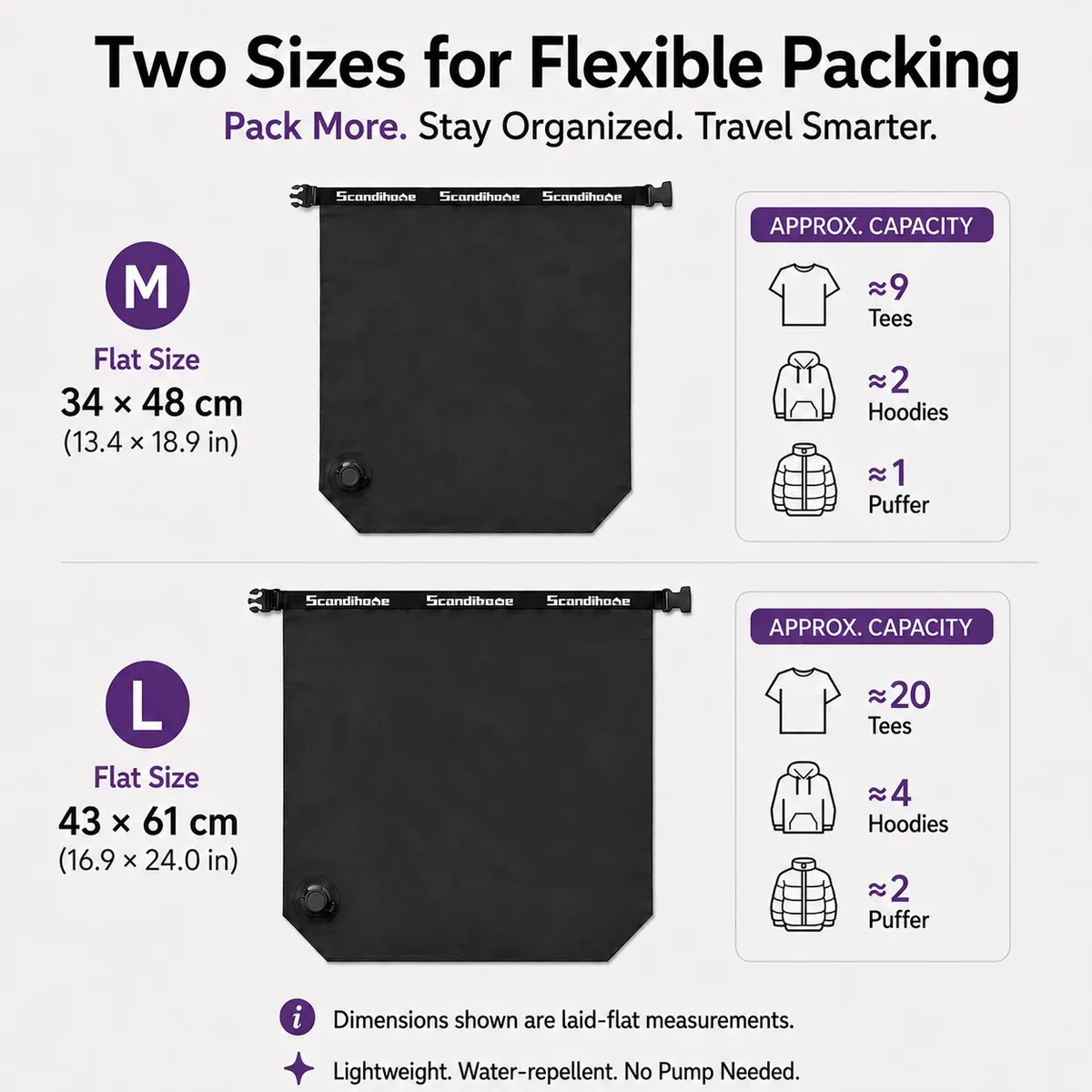 sacs de compression étanches pour vêtements, sacs de rangement sous vide, organisateur de bagages de voyage, cubes de compression pour gagner de la place sans pompe