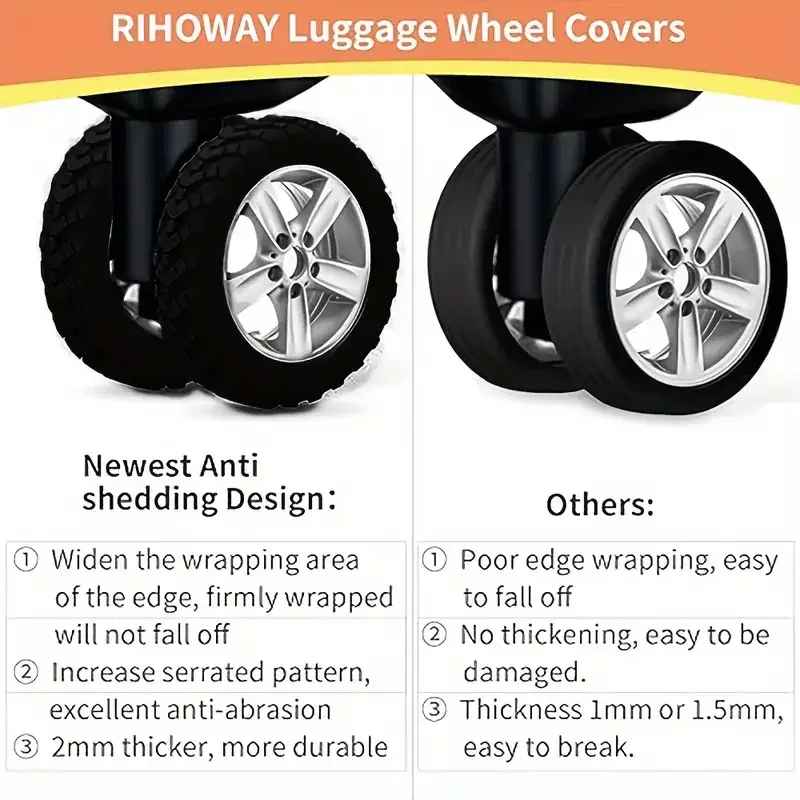 8 pièces de protections de roues de bagages en silicone à texture épaisse pour réduire le bruit lors des voyages, accessoires pour bagages.