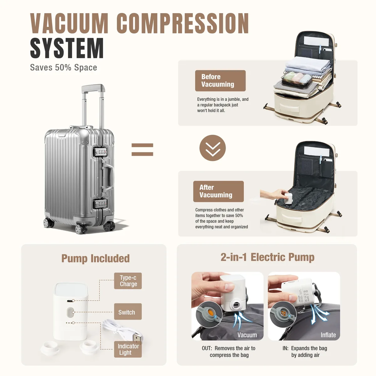 sac à dos de voyage sous vide, bagage à main pour avion, sac à dos ryanair 40x30x20 pour femme, sac de travail pour homme, sacoche pour ordinateur portable