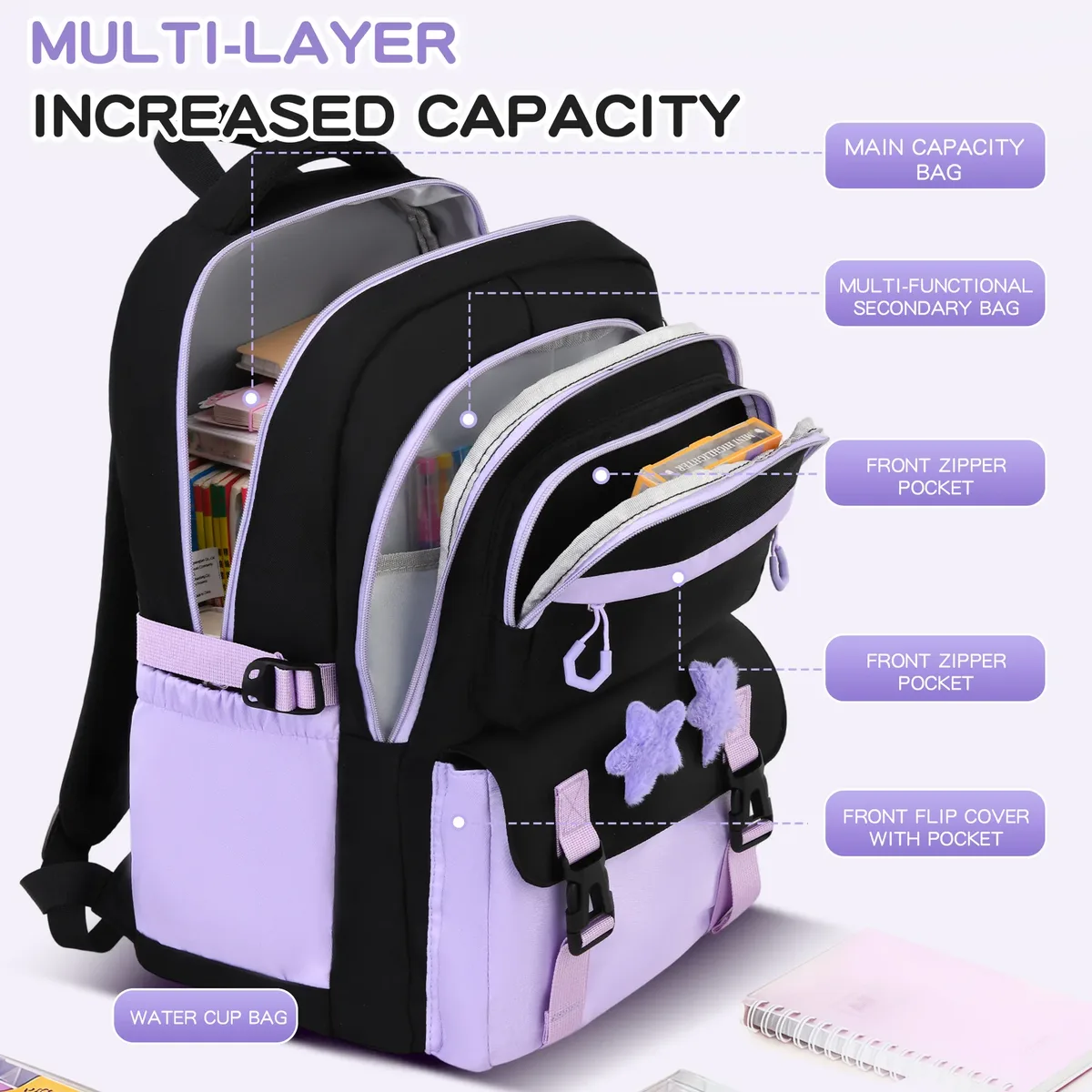 ensemble de sacs d'école pour enfants, grand sac à dos kawaii pour filles, sac à dos d'école primaire, sac à livres pour enfants, sac à dos de voyage étanche pour ordinateur portable