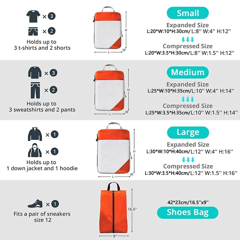 sac d'emballage de voyage portable, sac de rangement de compression de vêtements imperméables épaissis, sacs de voyage pour chaussures et vêtements, cube d'emballage, ensemble de 4 pièces