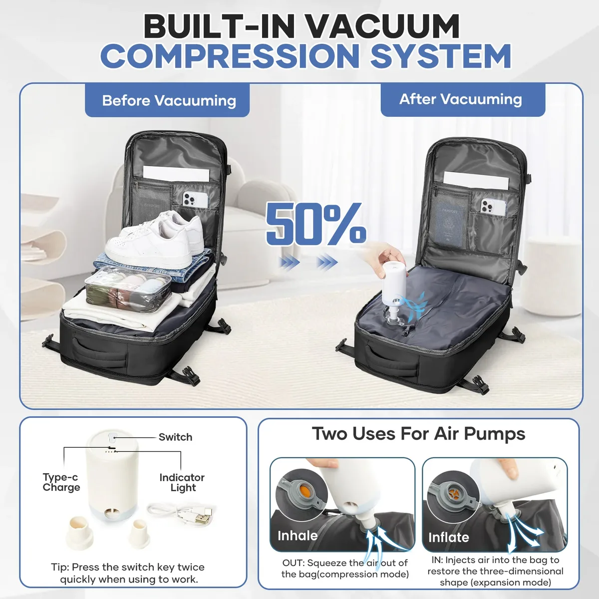 sac à dos de compression sous vide avec air aériennes approuvées par pompe à air, sac à dos de voyage pour hommes et femmes, sac de travail pour ordinateur portable d'affaires de stockage sous vide