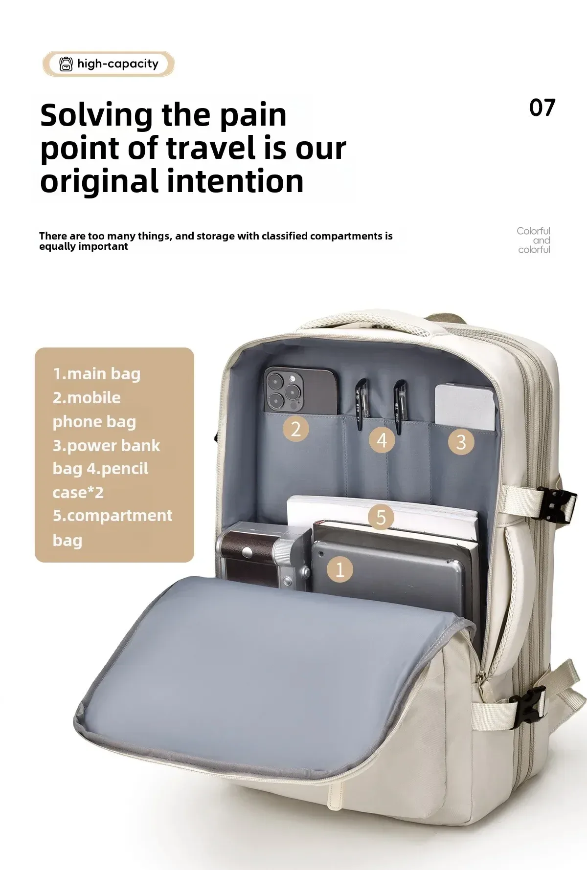 sac à dos 44x30x26 avion, sac à dos de bagage à main de cabine, sac à dos pour ordinateur portable pour voyage en avion, sac à dos d'école, sac pour hommes et femmes