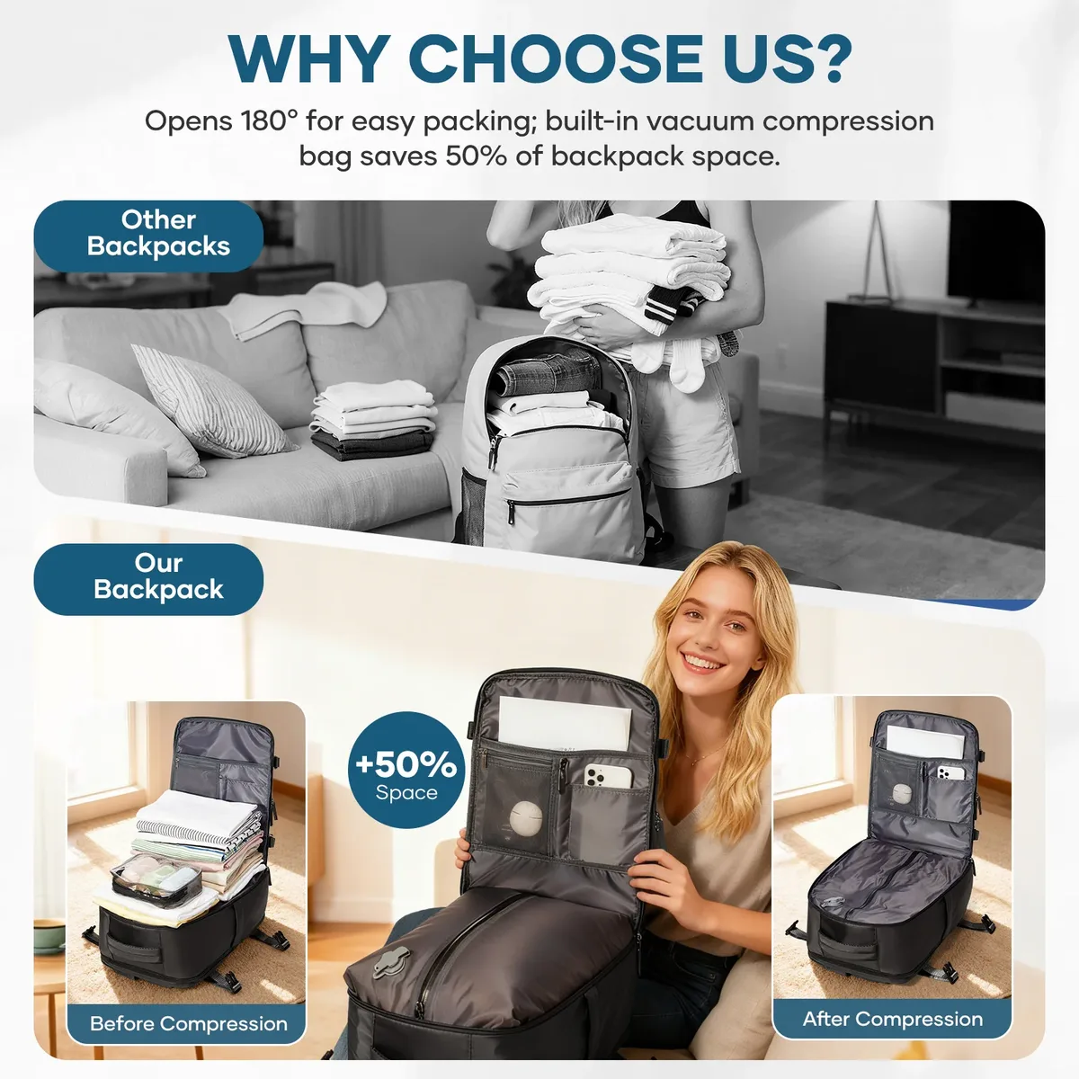 sac à dos pour femme, sac à dos à vide avec pompe, bagage à main 40x30x20 ryanair wizzair easyjet, sac à dos pour avion, sac à dos pour ordinateur portable pour homme