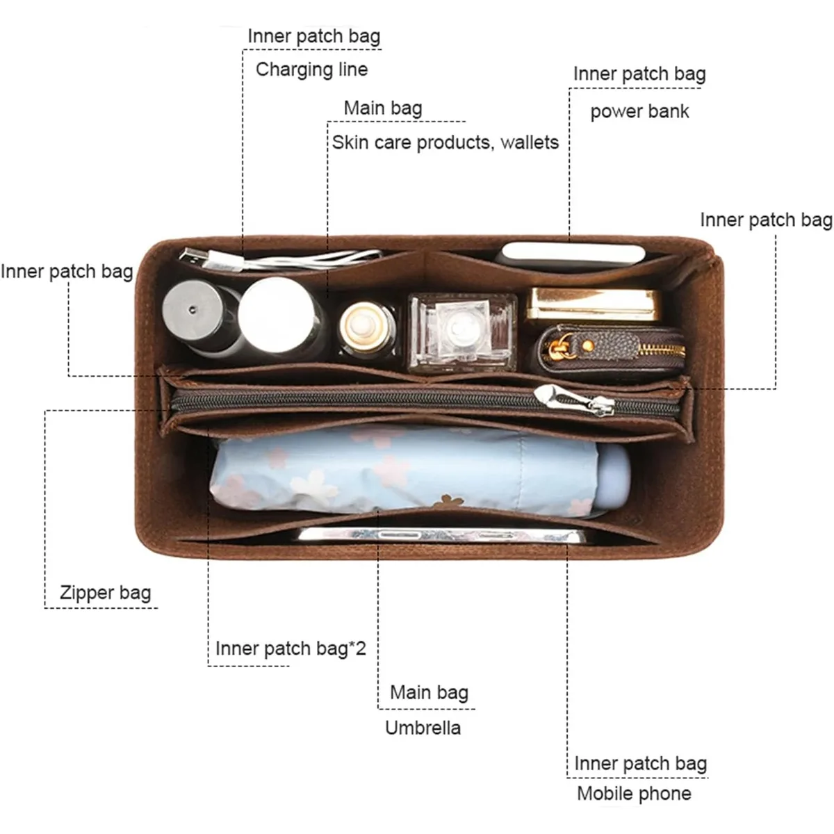 organisateur de sac en feutre pour sacs à rabat lv speedy 25 30 35, sac intérieur, trousse de maquillage, sac de voyage, accessoires pour sacs fourre-tout