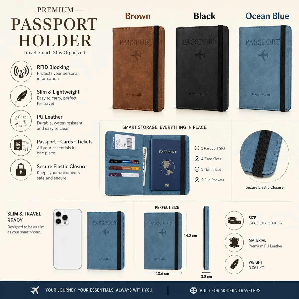 porte-passeport high beauty, portefeuille de voyage en cuir pu, simple et élégant, blocage rfid, 2 en 1