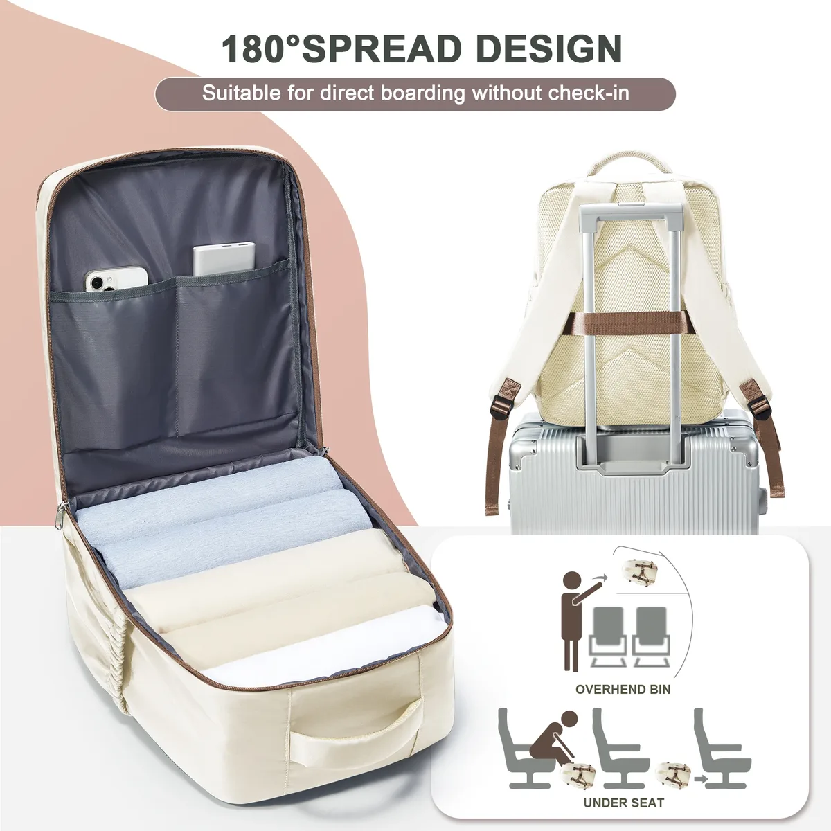 sac à dos de voyage pour avion 40x30x20, sac à dos de cabine wizzair 40x30x20, bagages à main pour hommes et femmes, sacs pour ordinateur portable 15,6 pouces