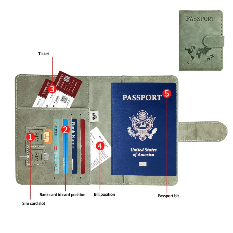essentiels de voyage : porte-passeport à blocage rfid + ensemble d'étiquettes de bagage en cuir