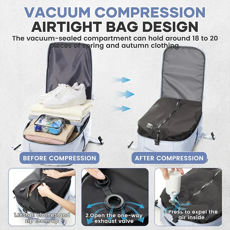 sac à dos à compression sous vide avec pompe, sac de cabine wizzair easyjet, sac à dos de voyage pour femmes et hommes, bagage à main en avion, sac pour ordinateur portable