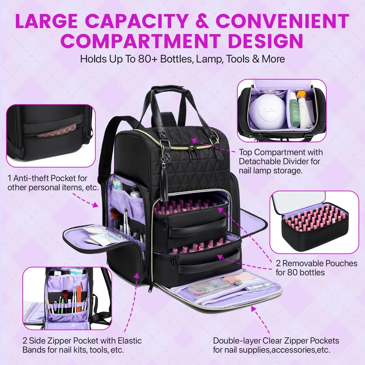 sac à dos organisateur de vernis à ongles, multi-compartiments, pour accessoires de manucure, outils de coupe-ongles, sac de transport pour accessoires de nail art, capacité 80+