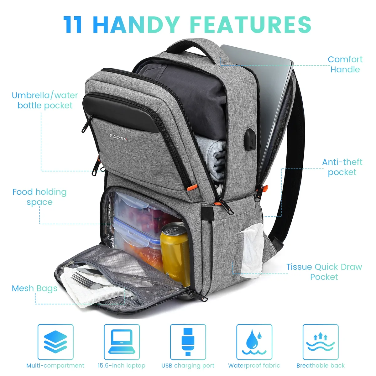 sac à dos isotherme pour le déjeuner, sac à dos pour ordinateur portable avec blocage rfid 15,6 pouces, sac à déjeuner avec port usb pour hommes et femmes