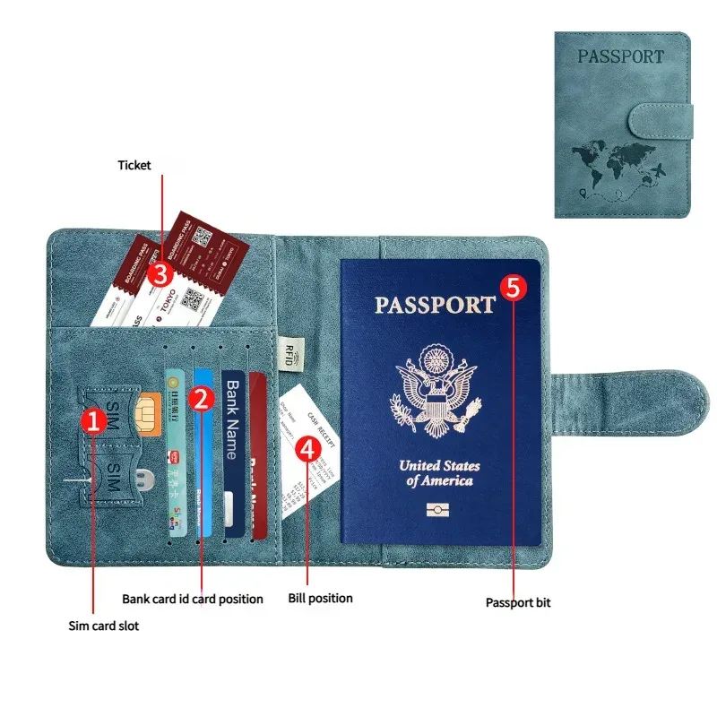 essentiels de voyage : porte-passeport à blocage rfid + ensemble d'étiquettes de bagage en cuir