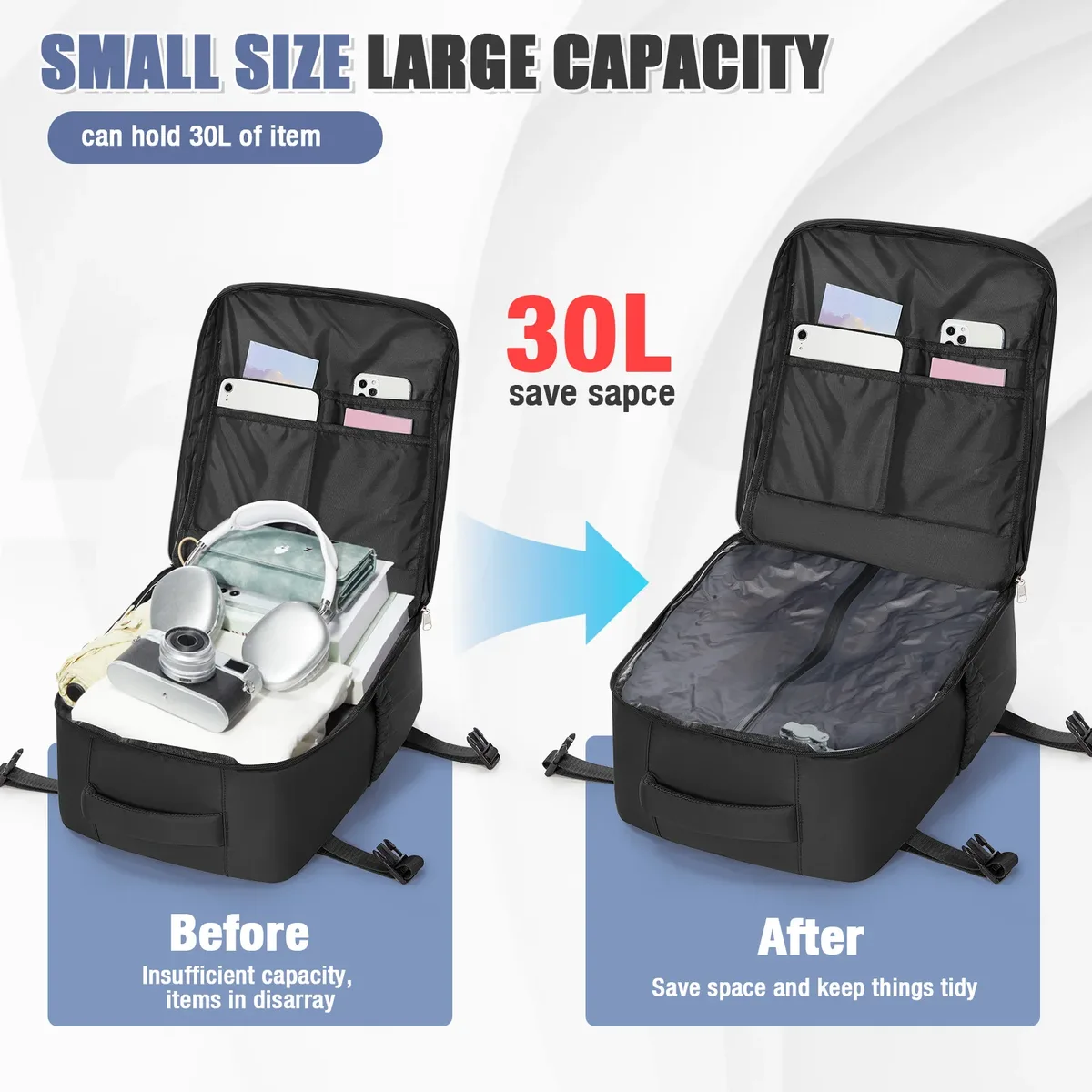 sac à dos sous vide ryanair 40x30x20, sac à dos de voyage pour courtes distances, sac de cabine wizair pour ordinateur portable 15.6 pouces, sac à dos de loisirs pour hommes