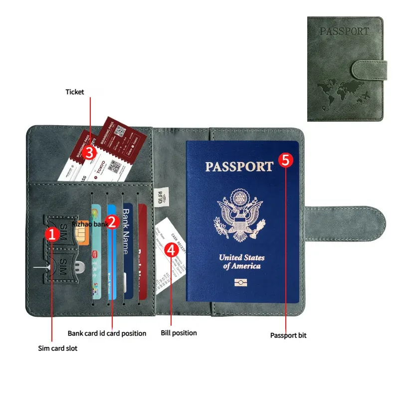 essentiels de voyage : porte-passeport à blocage rfid + ensemble d'étiquettes de bagage en cuir