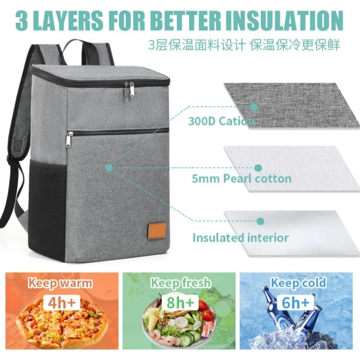 sac à dos isotherme, sac isotherme souple pour 35 canettes, sac à dos isotherme imperméable et anti-fuite pour le camping, la plage, la randonnée, les voyages