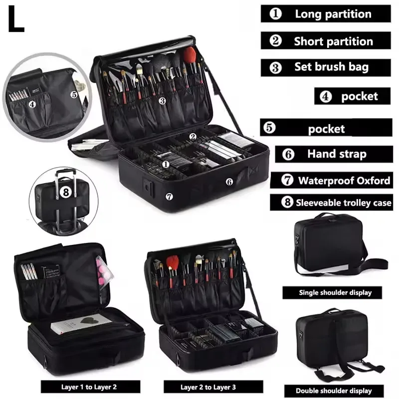 nouveau oxford trousse de maquillage pour femmes professionnel grande capacité voyage trousse à cosmétiques étanche manucure maquillage boîte à outils