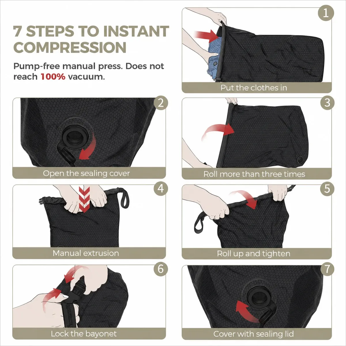 sac de rangement de voyage, sac de compression étanche sans pompe, sac sous vide, organisateur de vêtements, pochette gain de place pour le backpacking et la salle de sport