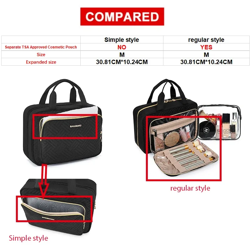 BAGSMART – trousse à cosmétiques pour femmes, pochette de maquillage, sac de rangement, grands sacs de toilette imperméables de voyage, trousse de maquillage pour dames